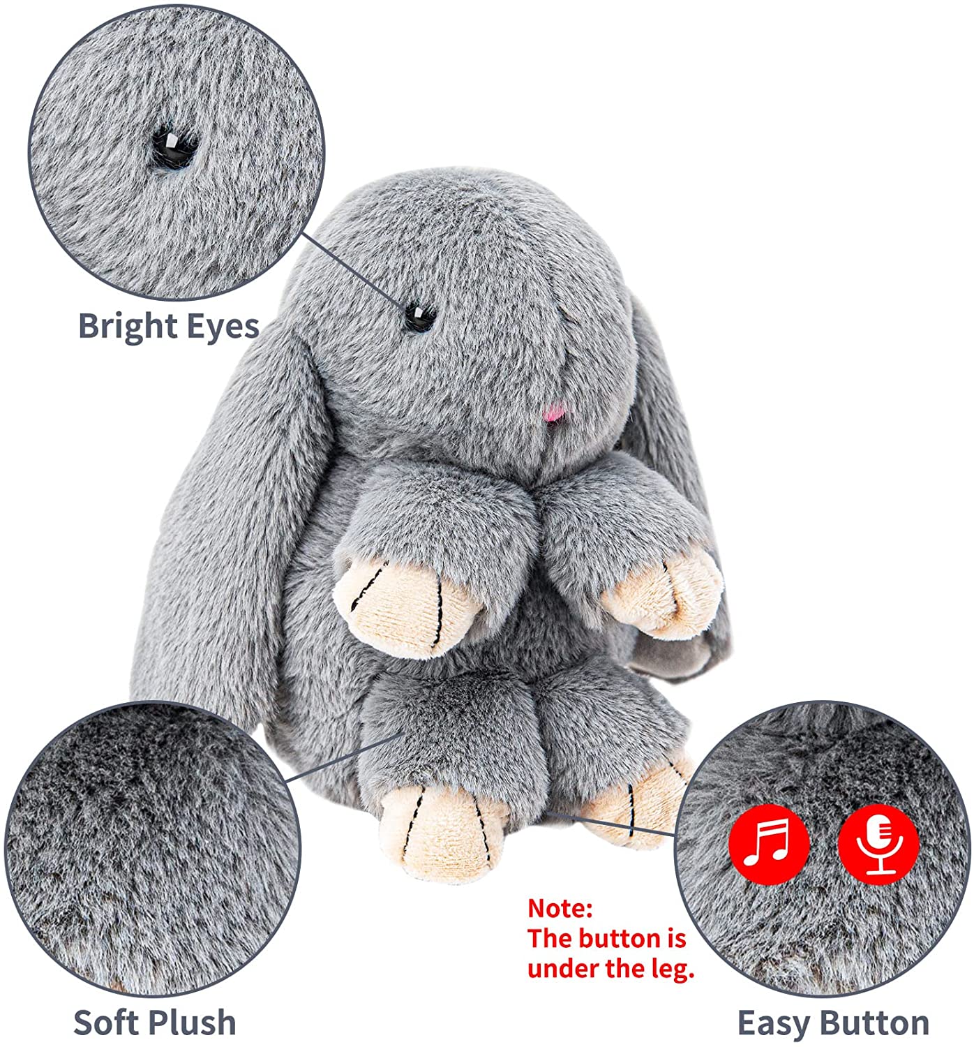 TJ Talking Bunny Toys For Kids, Repeats What You Say, Interactive Stuffed Plush Animal Talking Toy, Singing, Dancing And Shaking For Girls Boys